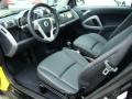 Light Yellow - fortwo passion coupe Photo No. 10