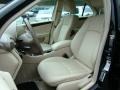 Black - C 280 4Matic Luxury Photo No. 8