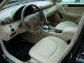 Black - C 280 4Matic Luxury Photo No. 10