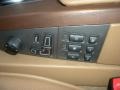 2008 Alpine White BMW 7 Series 750i Sedan  photo #9