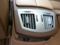 2008 Alpine White BMW 7 Series 750i Sedan  photo #15