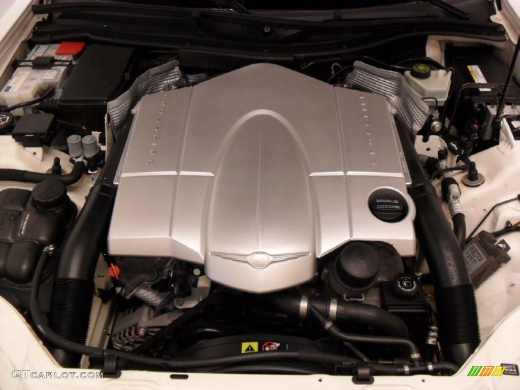 2004 Chrysler Crossfire Limited Coupe 3.2 Liter SOHC 18-Valve V6 Engine Photo #34872077