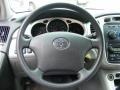 2005 Black Toyota Highlander V6  photo #18