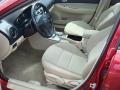 Redfire Metallic - MAZDA6 i Sedan Photo No. 9