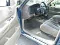 Atlantic Blue Pearl - Dakota Sport Quad Cab Photo No. 11