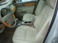Light Sage Metallic - MKZ AWD Sedan Photo No. 8