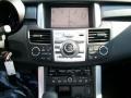 Nighthawk Black Pearl - RDX Technology Photo No. 14