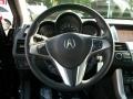Nighthawk Black Pearl - RDX Technology Photo No. 16