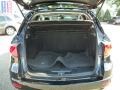 Nighthawk Black Pearl - RDX Technology Photo No. 21
