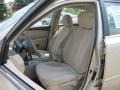 Light Almond Beige - Optima LX Photo No. 10