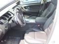 White Platinum Tri-Coat - Taurus SEL Photo No. 10