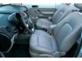 Aquarius Blue - New Beetle GLS Convertible Photo No. 5