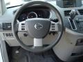 2007 Nordic White Pearl Nissan Quest 3.5 SE  photo #21