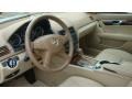 Arctic White - C 300 4Matic Luxury Photo No. 6