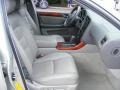 Millennium Silver Metallic - GS 300 Photo No. 13