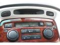 2005 Salsa Red Pearl Toyota Highlander Limited 4WD  photo #30