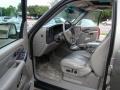 Pewter Metallic - Yukon XL Denali AWD Photo No. 9
