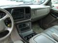 Pewter Metallic - Yukon XL Denali AWD Photo No. 20