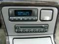 Pewter Metallic - Yukon XL Denali AWD Photo No. 23