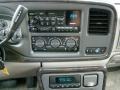 Pewter Metallic - Yukon XL Denali AWD Photo No. 24