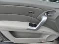 Carbon Bronze Pearl - RDX Technology Photo No. 11