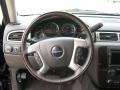 Onyx Black - Yukon Denali AWD Photo No. 10