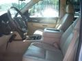 Summit White - Yukon Denali AWD Photo No. 11