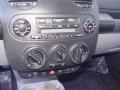 Campanella White - New Beetle GLS Convertible Photo No. 11