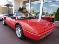 Front 3/4 View of 1986 Mondial Cabriolet