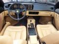 Dashboard of 1986 Mondial Cabriolet