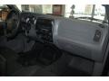 Black - Ranger Sport SuperCab Photo No. 13