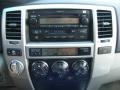 Pacific Blue Metallic - 4Runner SR5 4x4 Photo No. 19