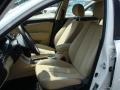 Pearl White - Sonata GLS Photo No. 9