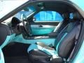 Thunderbird Blue - Thunderbird Premium Roadster Photo No. 10