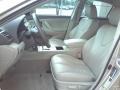 Desert Sand Metallic - Camry LE Photo No. 6