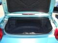 Thunderbird Blue - Thunderbird Premium Roadster Photo No. 20