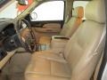 Summit White - Yukon Denali AWD Photo No. 18