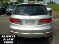 Palladium Metallic - RDX SH-AWD Technology Photo No. 6