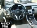 Palladium Metallic - RDX SH-AWD Technology Photo No. 15