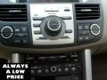 Palladium Metallic - RDX SH-AWD Technology Photo No. 19