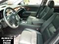 Carbon Gray Pearl - RL 3.5 AWD Sedan Photo No. 10
