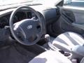 Sterling Metallic - Elantra GLS Sedan Photo No. 6