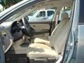 Natural Khaki - Elantra GLS Photo No. 7