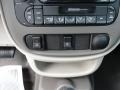 Linen Gold Metallic Pearl - PT Cruiser  Photo No. 36