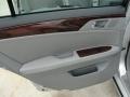 Classic Silver Metallic - Avalon XLS Photo No. 31