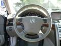 Lakeshore Silver Metallic - RL 3.5 AWD Sedan Photo No. 14
