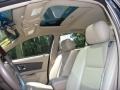 Black Raven - CTS Sport Sedan Photo No. 15