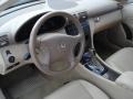 Alabaster White - C 240 4Matic Sedan Photo No. 12