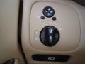 Alabaster White - C 240 4Matic Sedan Photo No. 22