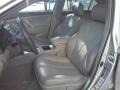 Titanium Metallic - Camry LE Photo No. 6